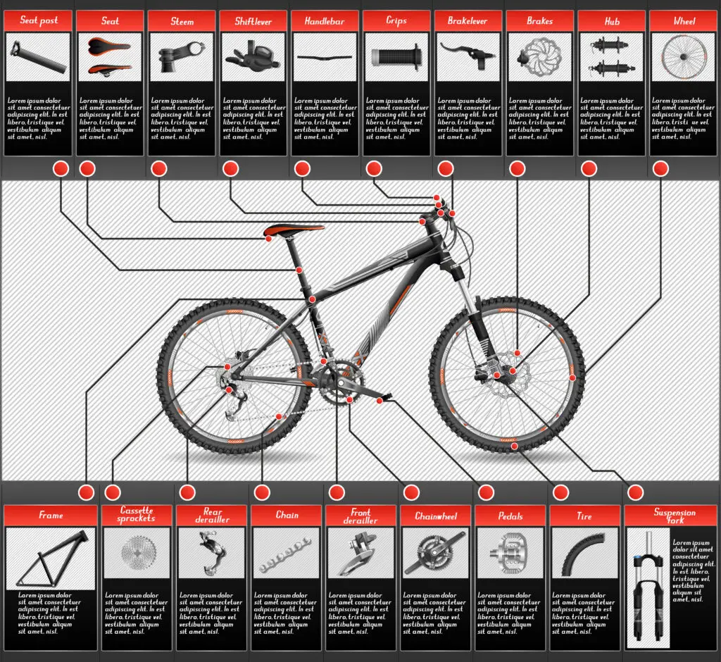 hardtail bike scheme
